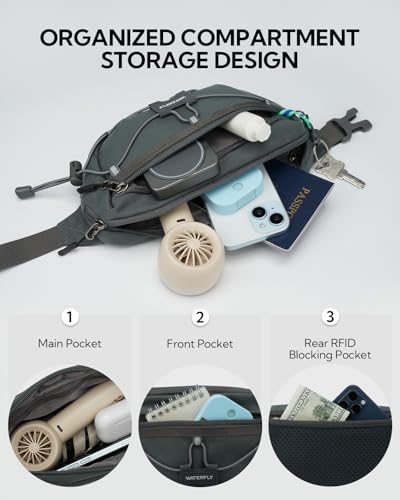 WATERFLY Lightweight Small Fanny Pack: 1.5L Mini Slim Crossbody Waist Belt Hip Bag with RFID Blocking, Anti-Theft & Water Resistant Pouch for Women Men Travel Hiking Running Walking EDC - color: Gray