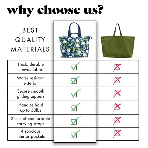 Fit & Fresh XL Beach Tote Bag for Women – XL Travel Tote with Zipper & Pockets, Oversized Canvas Pool Bag, Weekender Carry-On - color: Navy Hydrangeas