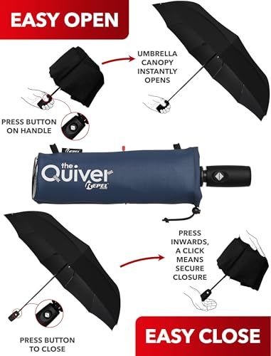 Repel Windproof Travel Umbrella - Compact & Withstands Winds up to 100MPH , Strongest Premium Auto Folding Umbrella for Rain and Sun - Durable, Light & Portable for Women & Men , Fits Backpack & Cars - color: Black Umbrella + Navy Blue Carrying Sling