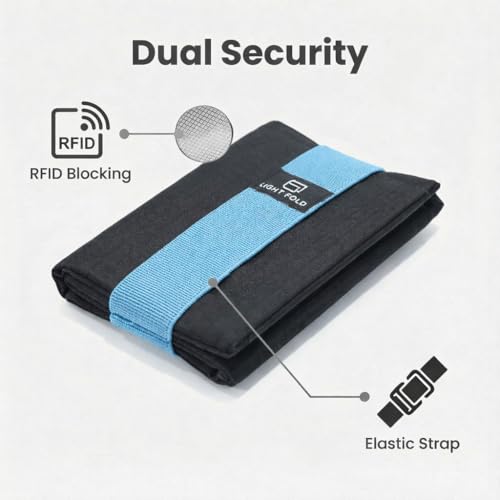 LIGHT FOLD Ultra Slim Tri-Fold Wallet with RFID Blocking, Lightweight Minimalist Men’s Wallet with Elastic Band, Waterproof Durable Nylon Fabric, Slim Front Pocket Card Holder Fits 12 Cards & Cash - color: Blue