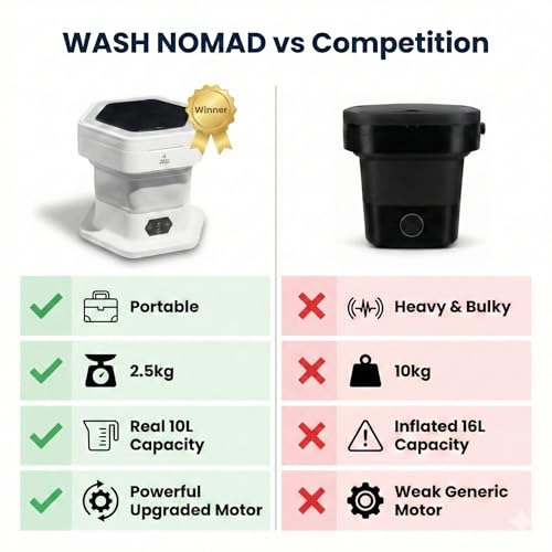 Portable Folding Washing Machine, 12L Mini Washer for Baby Clothes, Underwear, Delicates - Foldable, Quiet, Space-Saving Laundry Machine for Travel, Dorms, Apartments, Camping, Small Loads