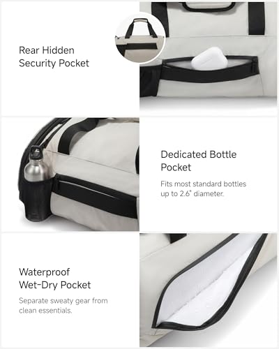 Neat & Organized Travel Kit – 6-Piece Packing Cubes & Carry-On Duffel Bag