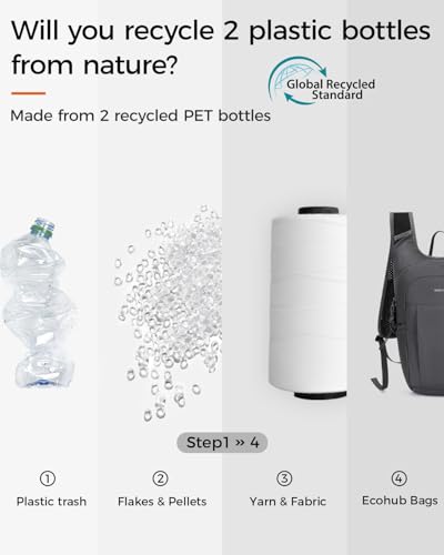 ECOHUB 15L Lightweight Packable Hiking Backpack for Travel, Small Daypack with Chest Strap & Phone Pocket, Water Resistant Foldable Backpack for Men Women - color: Grey