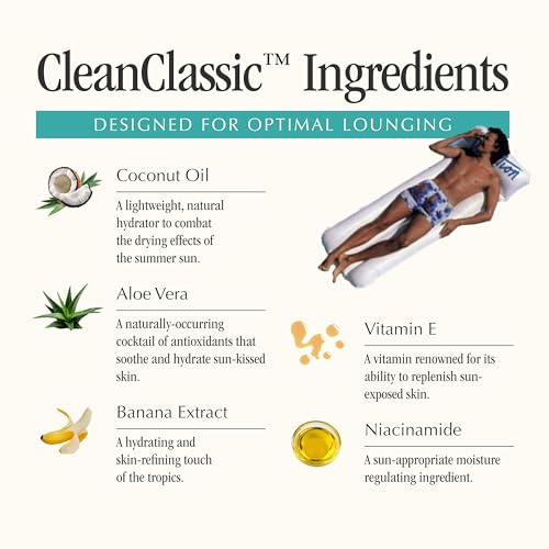 Vacation Mini Classic SPF 50 Sunscreen Lotion, 1 Fluid Ounce, Pack of 12 - Bulk Sunscreen, Invisible, No White Cast, Water-Resistant, Travel Size, Dermatologist-Tested, Vegan - size: 1 Fl Oz (Pack of 12), style: SPF 50