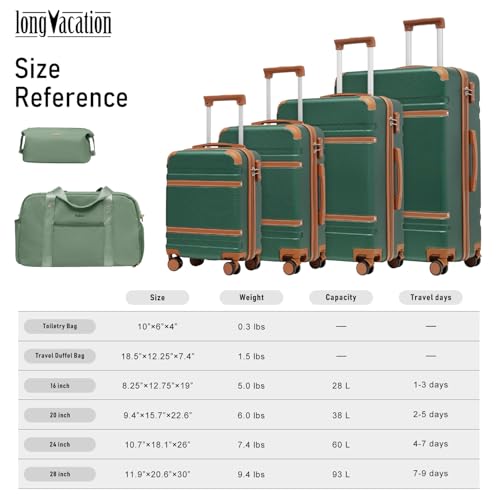 LONG VACATION Luggage Set 6 Piece Suitcase with Spinner Wheels, ABS+PC Hardshell Luggage with TSA Lock & YKK Zipper - color: Green Brown, size: 6 Piece Set