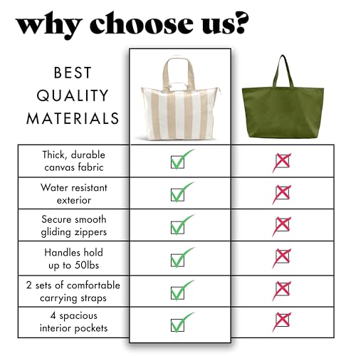 Fit & Fresh XL Beach Tote Bag for Women – XL Travel Tote with Zipper & Pockets, Oversized Canvas Pool Bag, Weekender Carry-On - color: Taupe Stripe