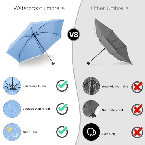Mini Umbrella - Compact, Waterproof Travel Umbrella for Light Rain, Suitable for Women's Purse and Pocket - color: 0501.Light Blue 2pcs