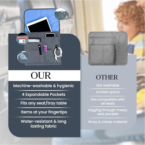 SO~MINE Airplane Pocket Organizer | Tray Table Cover | In Flight Seat Back Organizer Bag | Commuter Essential Travel Bag | Media Pouch For Flying | Travel Gift | Attaches To Luggage - color: Charcoal Cobalt