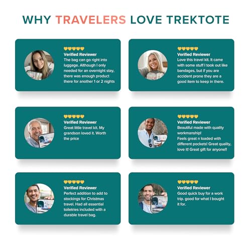 20 Piece Unisex Travel Hygiene Kit with Toiletries & Personal Care Essentials, TSA-Compliant, Individual and Bulk Packs Available - size: 1 Pack