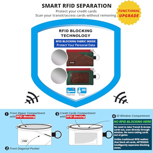 RFID Blocking Travel Wallet with Adjustable Lanyard, Small Nylon Zipper Pouch and Badge Holder for ID, Credit Cards, Cash, Keys, Commuters (Coffee+DarkYellow) - color: Coffee+DarkYellow