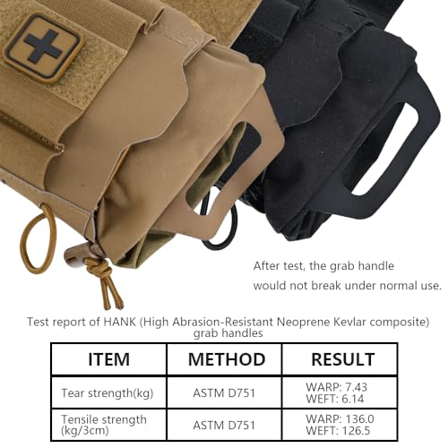SABADO Rapid/Quick Deploy First Aid Kit Pack Tactical IFAK Pouch Two-Piece System Med Roll Carrier Hypalon Handle Outdoor Sport Hunting Bag - color: Coyote Brown