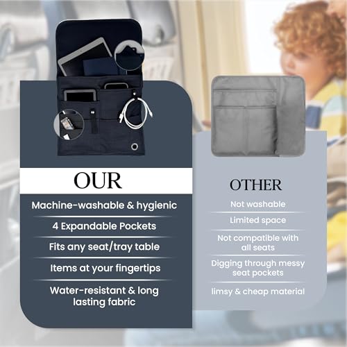 SO~MINE Airplane Pocket Organizer | Tray Table Cover | In Flight Seat Back Organizer Bag | Commuter Essential Travel Bag | Media Pouch For Flying | Travel Gift | Attaches To Luggage - color: Black