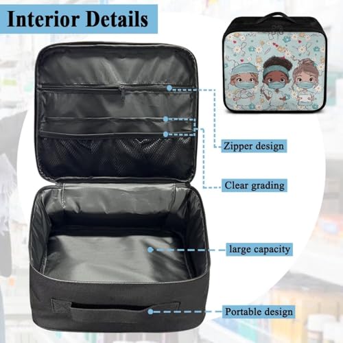 Empty First Aid Bag Nurse Blue Medical Bag Empty Large Capacity for Home Office and Travel Use Lightweight Washable Soft Fabric Organizational Pouch for Emergencies - color: Nurse Blue