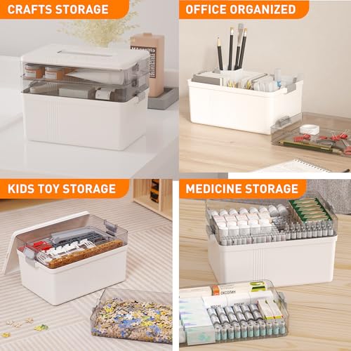 Citylife 3-Tier Medicine Cabinet Organizer,Medicine Cabinet First Aid Kit with Handle,Portable Multi-Purpose Storage Box Suitable for Family Emergency,Home,Travel,White - size: 3-Tier