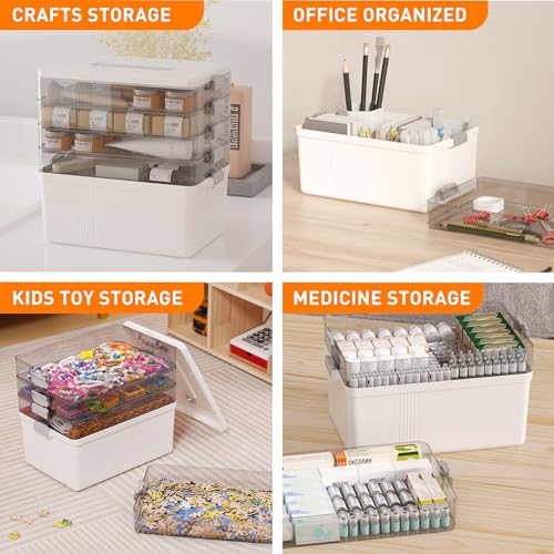 Citylife 5-Tier Medicine Organizer, Portable Medicine Cabinet First Aid Kit with Handle, Multi-Purpose Organizer for Family First Aid, Home, Travel - size: 5-Tier