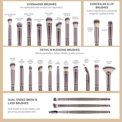 MAANGE 30 Pcs Professional Makeup Brush Set with Travel Case – Kabuki, Foundation, Powder, Blush,Blending& Eyeshadow Brushes, Labeled for Gift-Ready Box,Champagne - color: Champagne