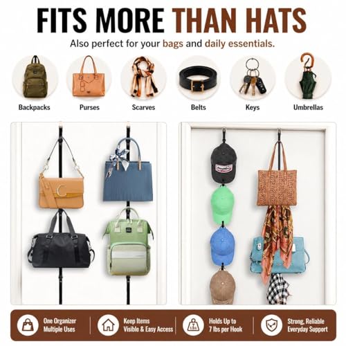 Over The Door Hat Organizer for Baseball Caps, Anti-Drop S Hooks, Holds 12-36 Caps, Adjustable Door Hat Rack, No Drill Installation, Also Great for Bags & Accessories