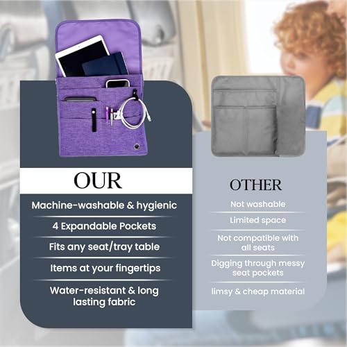 SO~MINE Airplane Pocket Organizer | Tray Table Cover | In Flight Seat Back Organizer Bag | Commuter Essential Travel Bag | Media Pouch For Flying | Travel Gift | Attaches To Luggage - color: Purple