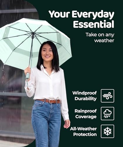 Repel Windproof Travel Umbrella - Compact & Withstands Winds up to 100MPH , Strongest Premium Auto Folding Umbrella for Rain and Sun - Durable, Light & Portable for Women & Men , Fits Backpack & Cars - color: Pastel Mint