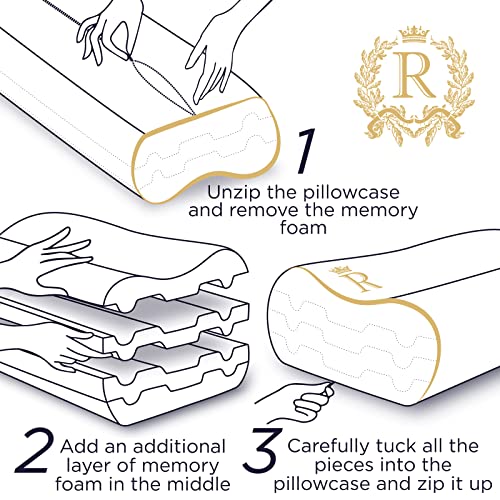4-Layer Queen, Contour Pillow, Side and Back Sleepers, Orthopedic, Neck Support Pillow, for Neck Pain, CertiPUR-US - size: Extra Queen- 24 x 14 x 6.5"