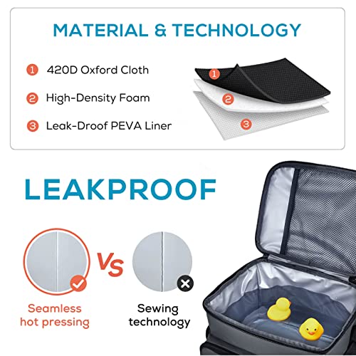 TOURIT Large Lunch Bag 14L Insulated Lunch Box Lunch Cooler for Men Women Work, Black - color: Y-Dark Gray