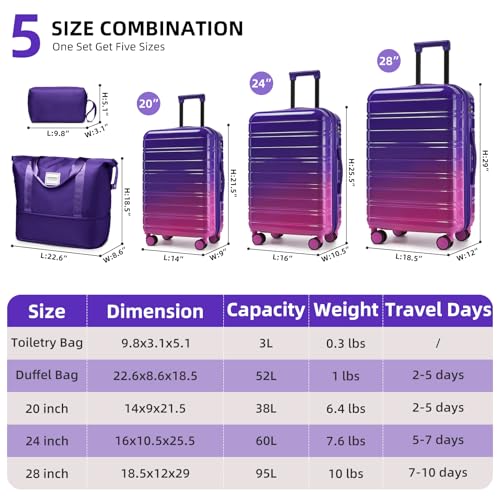 LARVENDER Luggage Sets 5 Piece Hardside Expandable Suitcase with Wheels Lock,PC+ABS Hardside Lightweight Rolling Suitcase for Women and Men,Midnight Berry - color: Midnight Berry, size: 5 Piece Set (20/24/28/DB/TB)