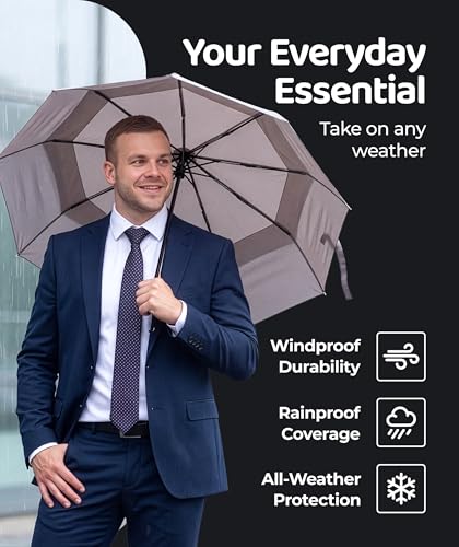 Repel Windproof Travel Umbrella - Compact & Withstands Winds up to 100MPH , Strongest Premium Auto Folding Umbrella for Rain and Sun - Durable, Light & Portable for Women & Men , Fits Backpack & Cars - color: Gray - Travel Umbrella (1 Pack)