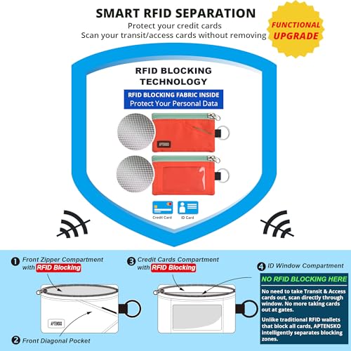 RFID Blocking Travel Wallet with Adjustable Lanyard, Small Nylon Zipper Pouch and Badge Holder for ID, Credit Cards, Cash, Keys, Commuters (Blazing Orange) - color: Blazing Orange