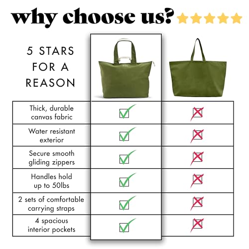 Fit & Fresh XL Beach Tote Bag for Women – XL Travel Tote with Zipper & Pockets, Oversized Canvas Pool Bag, Weekender Carry-On - color: Olive