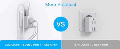 HANYCONY US to Japan Plug Adapter, Japan Power Travel Adpter with 2 Outlets 3 USB Ports(2 USB C), Type A Plug Adapter for Amercian USA to Japanese China Canada Mexico Philippines Peru - style: Type A - Japan USA China