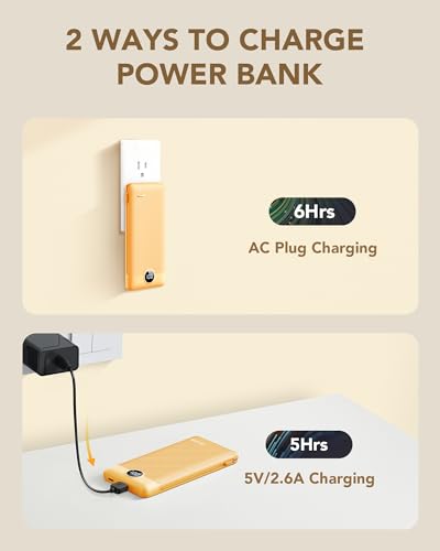 VRURC Portable Charger Built-in Cables and AC Wall Plug, USB C Power Bank 10000mAh, Travel Battery Phone Charger Compact Lightweight External Battery Pack for Smart Phones, Tablets etc-Orange - color: Orange