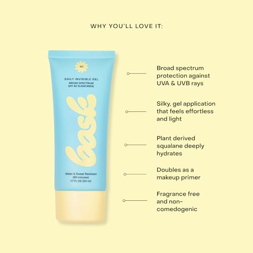 Bask Sunscreen Carry-on Kit: Travel Size Bundle with Beach and Travel Pouch | SPF 30 & 50 Sheer Moisturizing Sunscreen Lotion, Daily Invisible Gel SPF 40 Face Sunscreen, & Convenient Travel Pouch - color: Travel Kit, size: 2.13 Ounce (Pack of 4)