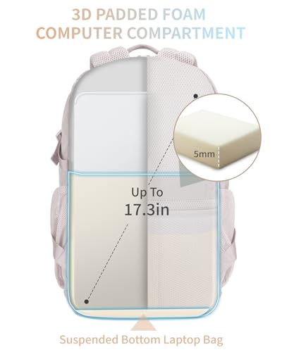ECOHUB Travel Backpack for Women, 17.3 inch Suspended Laptop Backpack, Fashion Slim Water-Resistant College Computer Bookbag, 28L Personal Item Bag with 12 Pockets for Causal, Work, Beige - color: Beige