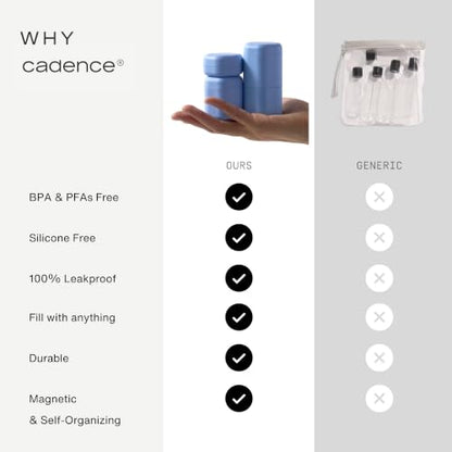 Cadence Capsules - Full Skincare Set, Petal - Six Containers with Magnetic Lids - 100% Leak Proof & TSA Approved for Travel and Carry On, 2 Small (0.56oz), 4 Medium (1.32oz) & Extender (1.43oz) - color: Petal, size: Full Set