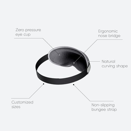 urnexttour Neck Pillow for Travel Memory Foam Design Models Pillows with Zero Eye Pressure 3D Eye Mask and Compact Bag Traveling Essentials Plane Car Flight Rest Sleeping Use Adult, Dark Gray - color: Dark Gray