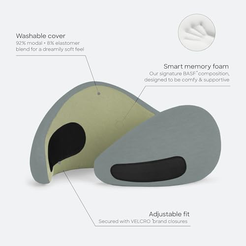 Ostrichpillow Go Neck Pillow, Travel Pillows for Airplanes, Premium Memory Foam Travel Pillow, 360º Ergonomic Design, Asymmetrical Sides, Travel Bag Included, Washable Modal Cover - color: Forest Snooze