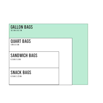 BEIDOU-PAC Gallon Food Storage Freezer Bags, 250 Count | Double Zipper | 10.5" * 10.7", Freshness Easy Open Reclosable Clear Plastic Bags - style: Zip | gal 250 count