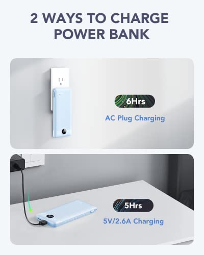 VRURC Portable Charger Built-in Cables and AC Wall Plug, USB C Power Bank 10000mAh, Travel Essentials Phone Charger Compact Lightweight External Battery Pack for Smart Phones, Tablets etc-Blue - color: Blue