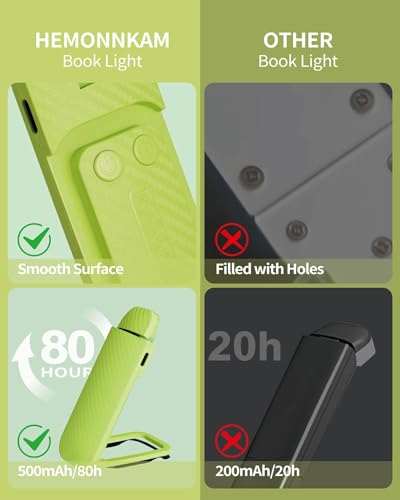 HEMONNKAM Book Reading Light, Rechargeable Clip on Booklight, Eye Caring 3 Color Temperatures & 5 Brightness Levels, Night Use for Bed, Long Lasting, Reading at Night in Bed, Apple Green - color: Apple Green