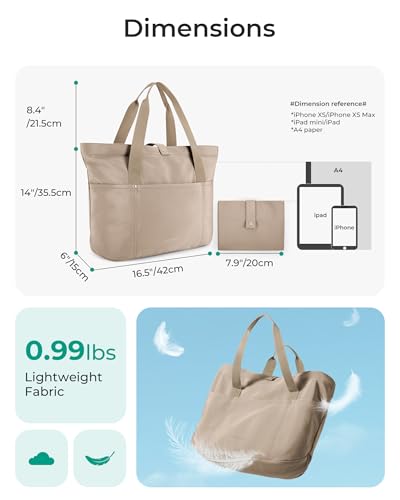 BAGSMART Tote Bag for Women, Foldable Tote Bag With Zipper Travel Shoulder Bag Handbag for Work - color: Light Blue