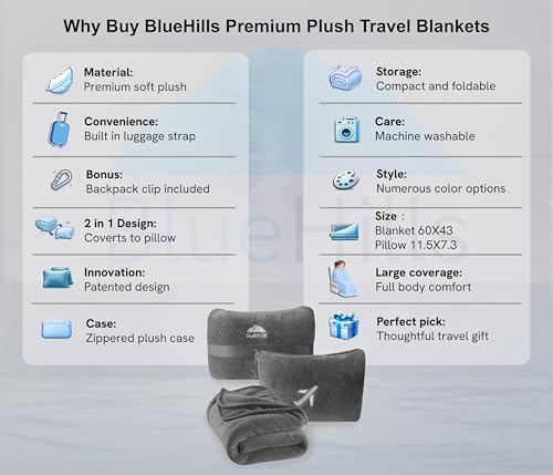 BlueHills Travel Blanket Pillow in Mini Soft Case Premium Plush Airplane Blanket Soft Bag Compact Pack with Luggage Belt and Backpack Clip Small Lightweight Traveling Plane Essentials - Grey Gray M01 - color: Gray-m01