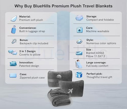 BlueHills Travel Blanket Pillow in Mini Soft Case Premium Plush Airplane Blanket Soft Bag Compact Pack with Luggage Belt and Backpack Clip Small Lightweight Traveling Plane Essentials - Grey Gray M01 - color: Gray-m01