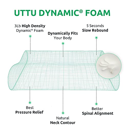 UTTU Cervical Pillow for Neck Pain Relief, Memory Foam Neck Pillow for Sleeping, Adjustable Orthopedic Sandwich Pillow, Contour Cooling for Side Back Stomach Sleeper, Queen(23.6"×13.8"×5.2"/4.5") - size: Queen Size