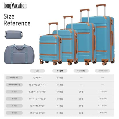 LONG VACATION Luggage Set 6 Piece Suitcase with Spinner Wheels, ABS+PC Hardshell Luggage with TSA Lock & YKK Zipper - color: Blue, size: 6 Piece Set