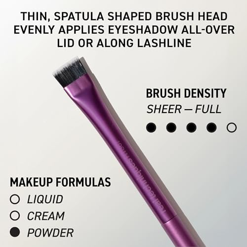 Real Techniques Big Blends Energy Brush + Dual-Sided Puff Kit, 6 Piece Face Makeup Brush & Puff Set for Foundation, Concealer, Powder & Blush, Travel Friendly, Cruelty-Free & Vegan