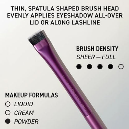 Real Techniques Big Blends Energy Brush + Dual-Sided Puff Kit, 6 Piece Face Makeup Brush & Puff Set for Foundation, Concealer, Powder & Blush, Travel Friendly, Cruelty-Free & Vegan