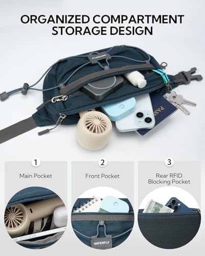 WATERFLY Lightweight Small Fanny Pack: 1.5L Mini Slim Crossbody Waist Belt Hip Bag with RFID Blocking, Anti-Theft & Water Resistant Pouch for Women Men Travel Hiking Running Walking EDC - color: Dark Blue