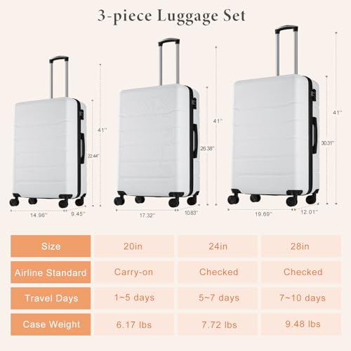 Sweetcrispy 3 Piece Luggage Set, Hard Shell ABS Travel Suitcase with Silent Spinner Wheels, TSA Combination Lock, Lightweight Rolling Suitcases for Business Trip Vacation, White, 20/24/28 Inch - color: White, size: 3-PCS Set (20/24/28 Inch)