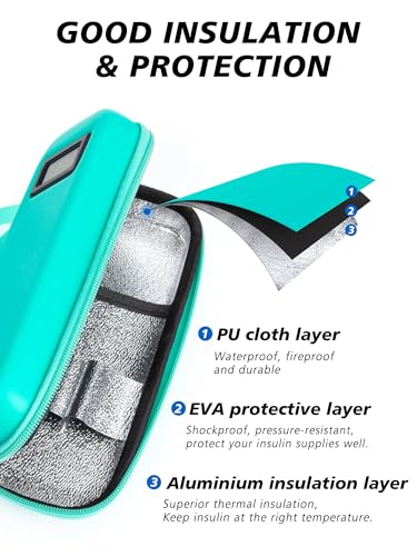 YOUSHARES Insulin Cooler Travel Case with Temperature Display - Refrigerated Medicine Cooling Bag with 2 TSA Approved Ice Pack, Medication Pen Diabetic Supplies Organizer for Trip and Daily - color: 02 Green