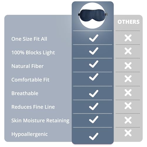 Silk Sleep Mask 100% 22 Momme Mulberry, Sleep Eye Mask for Women Men, Blackout Blindfold with Adjustable Strap, Side Sleeper Eye Cover, Soft Eyeshade Filled with Premium Mulberry Silk (Blue) - color: 22 Momme-blue